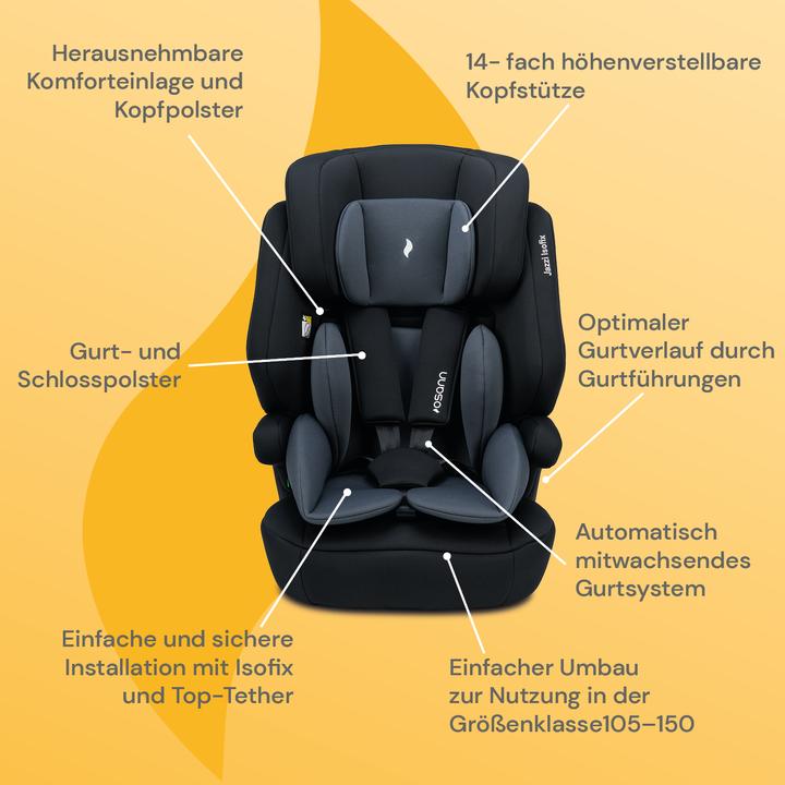 Produktbild Osann Jazzi Isofix (Kindersitzerhöhung, ECE R129/i-Size Norm)