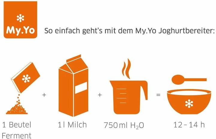 Produktbild My Yo Joghurtbereiter