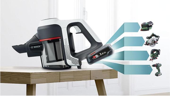 Actual product image Bosch Hausgeräte BCS61113 Series 6