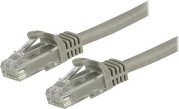 Produktbild StarTech Netzwerkkabel (UTP, CAT6, 5 m)