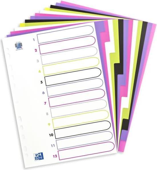 Actual product image Elba Plastic register myColour