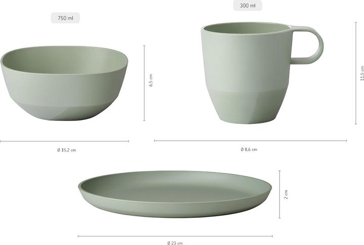 Image du produit Mepal Silueta (4 pièce(s))