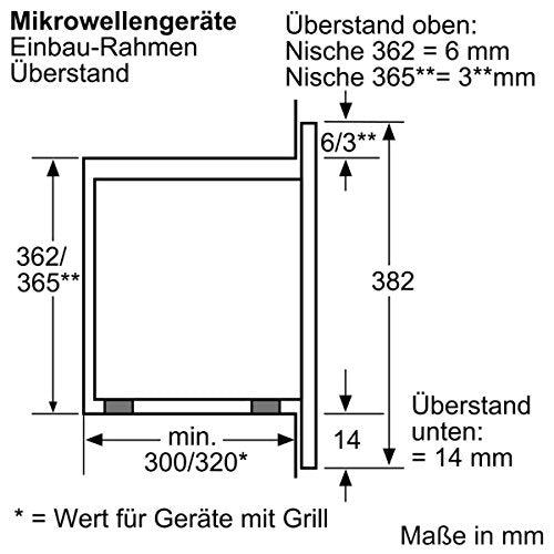 Produktbild Bosch Hausgeräte Hmt75m551