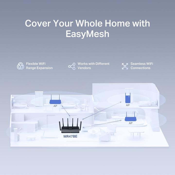 Image du produit Mercusys ROUTEUR WRL 9300MBPS/4PORT MR47BE