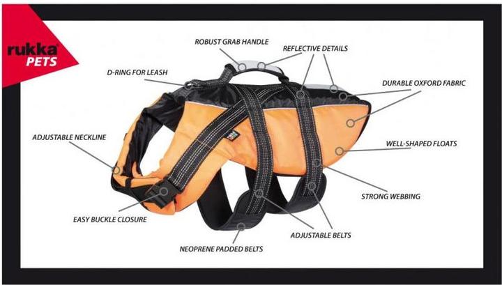 Actual product image Rukka Safety Life Vest (XS, Dog vest)