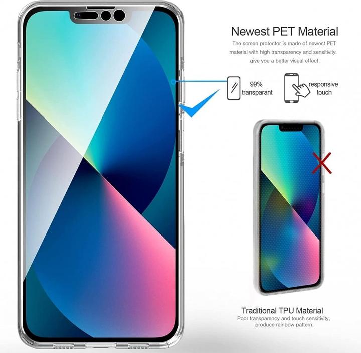 Image du produit Screenguard 360° Screen & Body Protector (Apple iPhone 15)