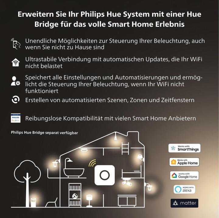 Produktbild Philips Hue White Ambiance (GU10, 4.20 W, 350 lm, 3 x, E)