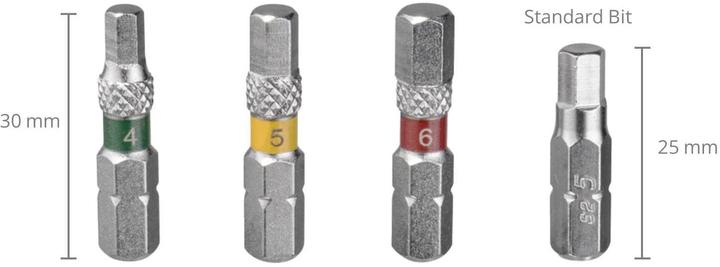 Produktbild Topeak Torq Stick 4-20 Nm (4 Nm, 20 Nm)