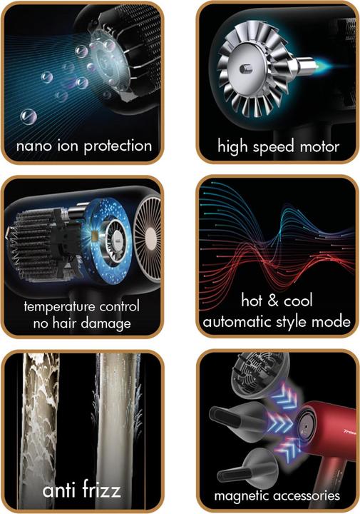 Produktbild Trisa Ultra Ionic Pro Night Sky