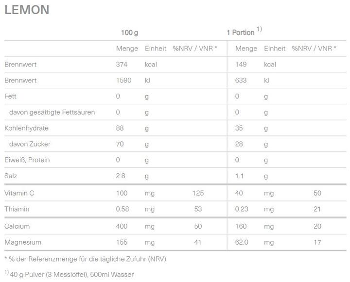 Valeurs nutritives et ingrédients Isostar Hydrater et performer (Orange, 1 pcs, 400 g)