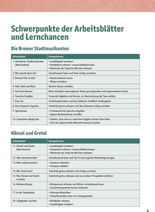 Produktbild Von Freundschaft und Zusammenhalt - 3 x 5 Märchen-Bildkarten. Mit Arbeitsblättern für Klasse 3 und 4 (Deutsch, Petra Lefin, Gesa Rensmann, 2024)
