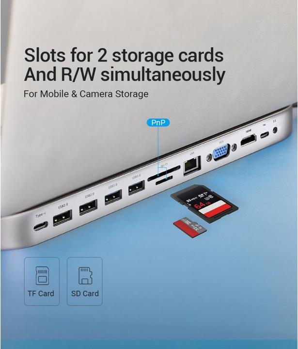 Produktbild Vention docking station 12 in 1: USB-C to HDMI/USB2.0 x 2/USB3.0 x 2/VGA/USB-C/RJ45/SD/TF/audio 3.5mm/PD 0.1 (USB-C, 12 Ports)