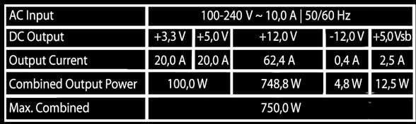 Actual product image LC-Power Power supply LC6750G-SI 750 W (750 W)