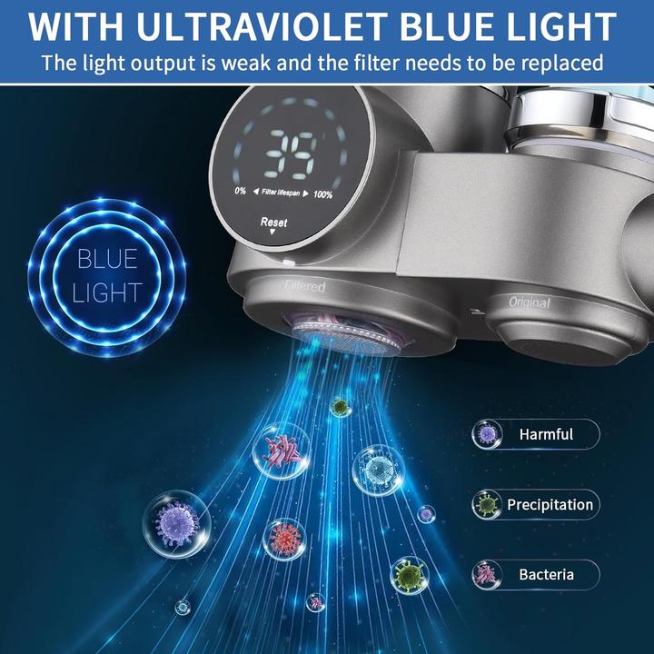 Image du produit Homelody Wasserfilter mit LED-Anzeige