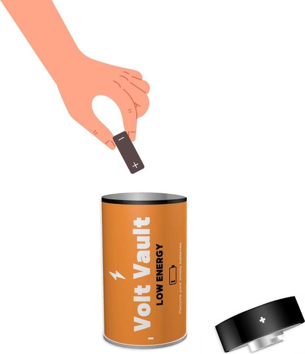 Immagine prodotto Winkee - Storage box - The Volt Vault
