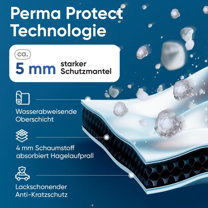 Produktbild Walser Perma Protect