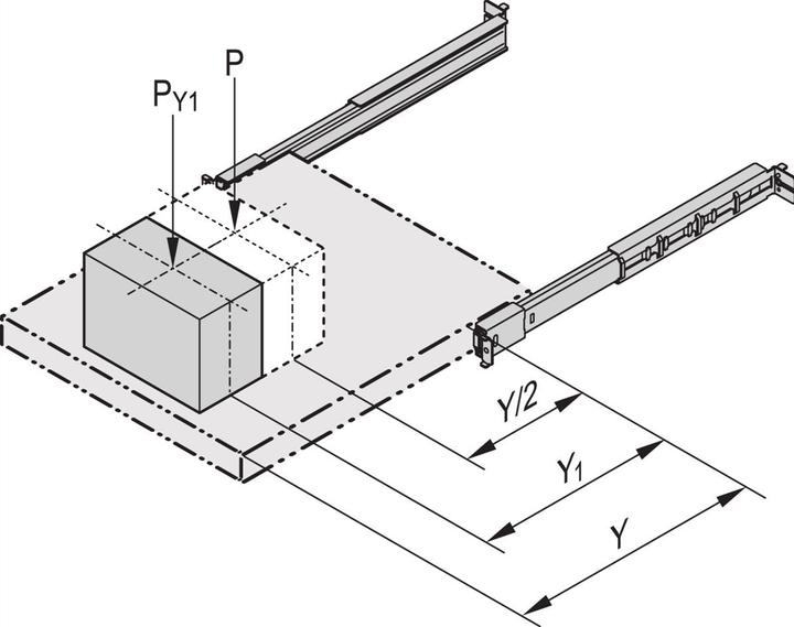Immagine prodotto Schroff Binari telescopici