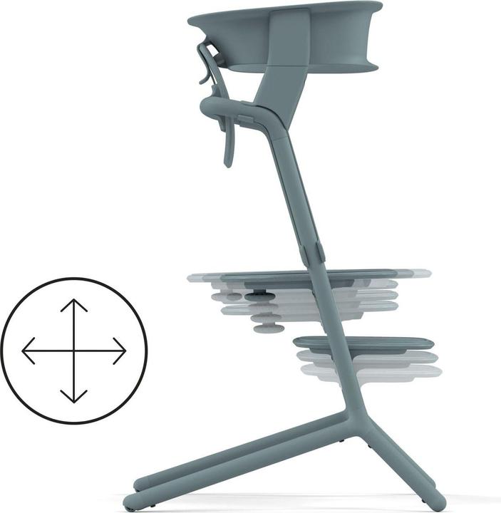 Produktbild Cybex Lemo Lernturm Set