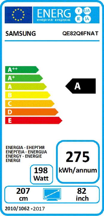 Energie-Label Samsung Qe82q6fn (82", LCD, 4K, 2018)