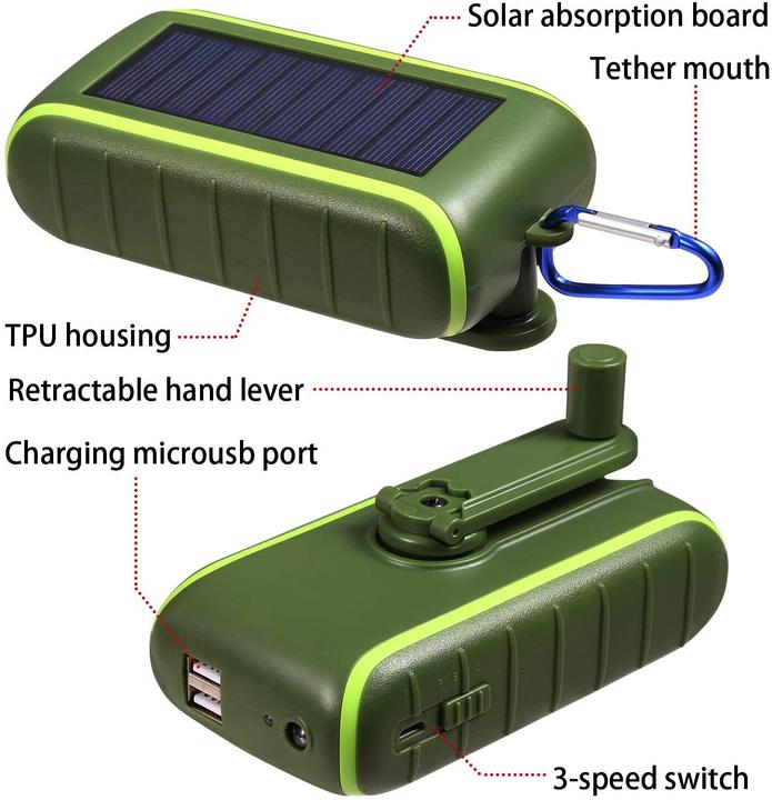Actual product image Cxyp Solar charger (10000 mAh)