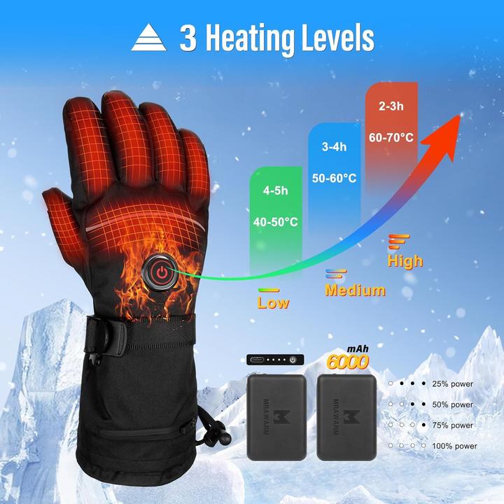 Image du produit Mrawarm Gants chauffants (L)