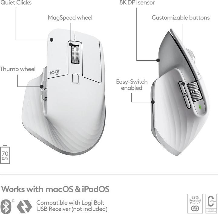 Productafbeelding Logitech MX Master 3S for Mac (Draadloze)