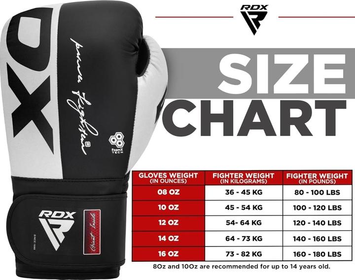 Produktbild Rdx Boxhandschuhe REX F4 (16 OZ, 12)