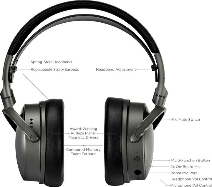 Produktbild Audeze Maxwell PS (Kabellos, Kabelgebunden)