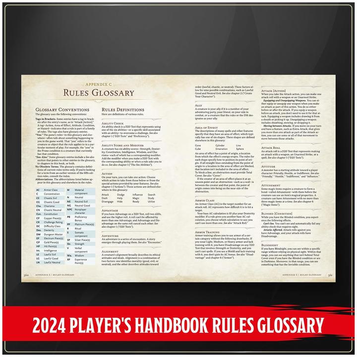 Nutritional values and ingredients Wizards of the Coast Book - Roleplaying - Dungeons & Dragons - Player's Handbook 2025 (English)