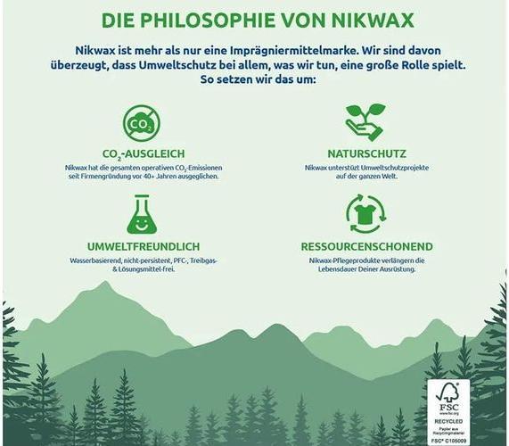 Produktbild Nikwax TX. Direct Spray-On (Flüssig)