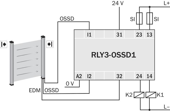 Image du produit Sick RLY3-OSSD100 Relais de sécurité, RLY3-OSSD100,In RLY3OSSD100