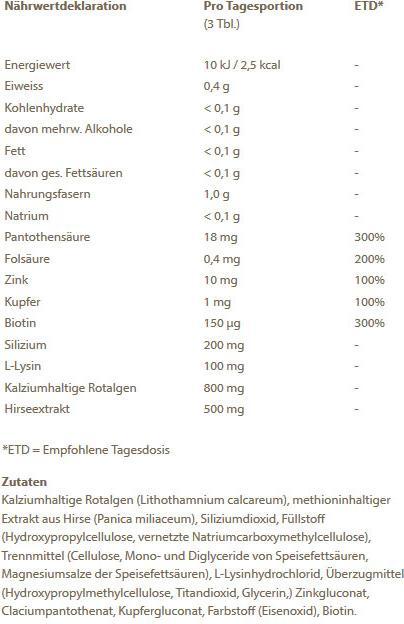 Nutritional values and ingredients Burgerstein Hair & Nails (240 Piece, Pills, 600 g)