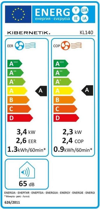 Energy Label Kibernetik KL140 (100 m², 12000 BTU/h)