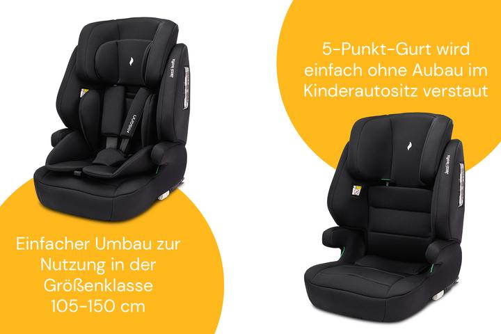 Actual product image Osann Jazzi Isofix (Booster seat, ECE R129/i-Size Standard)