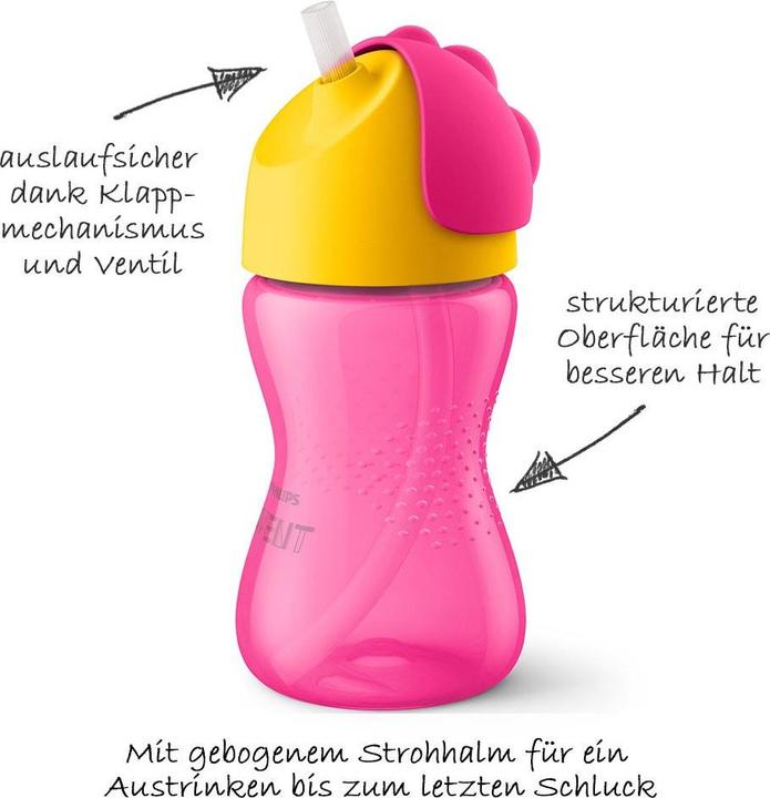 Productafbeelding Philips Avent Strohhalmbecher (300 ml)