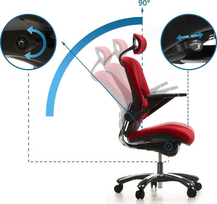 Actual product image Hjh Office VAPOR LUX