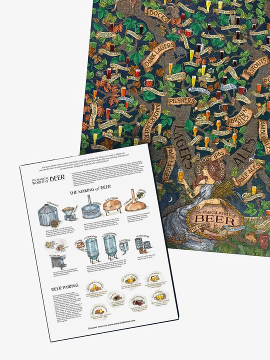 Actual product image Water & Wines Puzzle navy