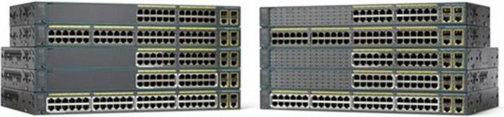 Actual product image Cisco Catalyst 2960 Plus (28 ports)