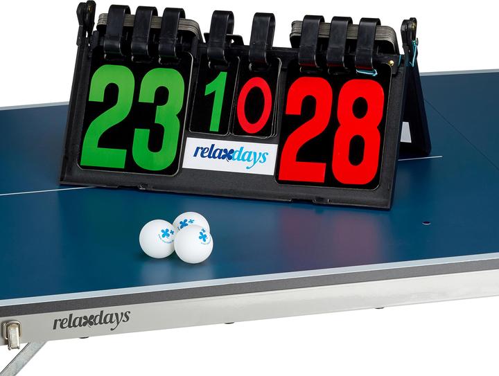 Actual product image Relaxdays Counting device