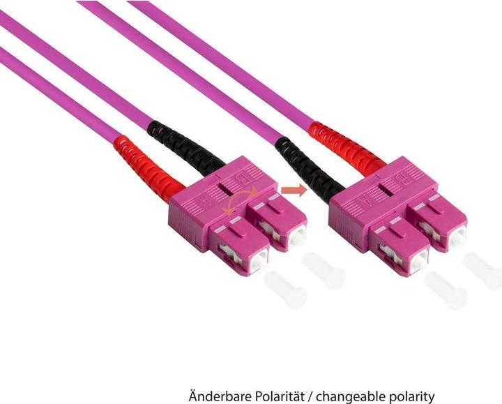 Produktbild Good Connections Alcasa (UTP, CAT8.1, 15 m)