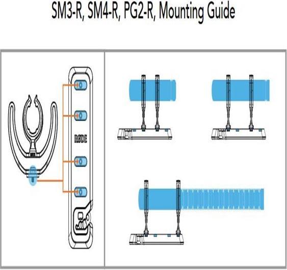 Immagine prodotto RØDE Sm4-R