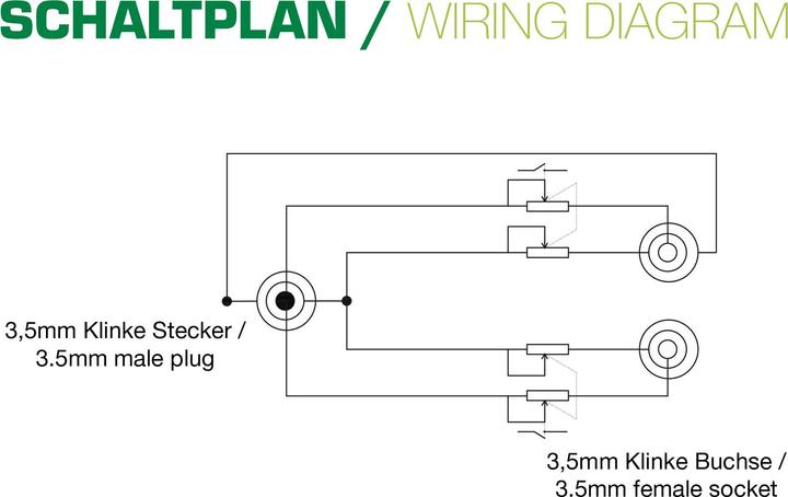 Actual product image InLine Slim Audio Y-Cable Jack 3 (0.25 m, 3.5mm jack (AUX))