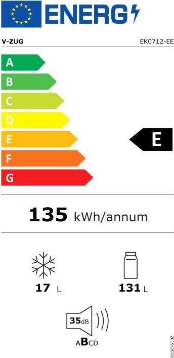 Energy Label V-Zug Ideal eco 5112700001