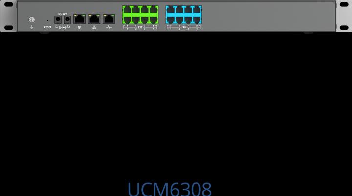 Actual product image Grandstream PBX UCM6308