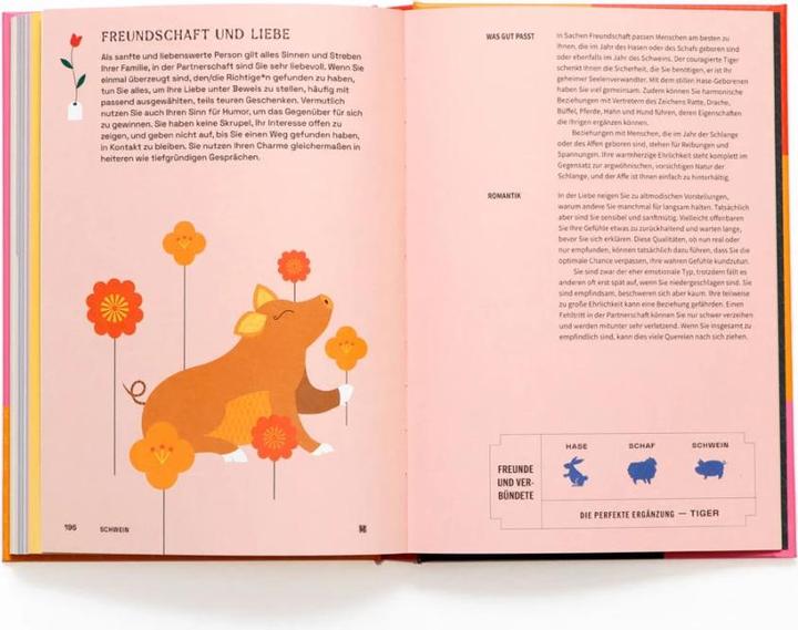 Immagine prodotto Chinesische Astrologie (Tedesco, Marites Allen, 2023)