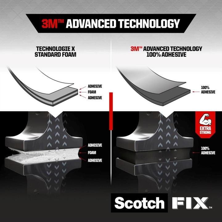 Actual product image Scotch Extreme (19 mm)