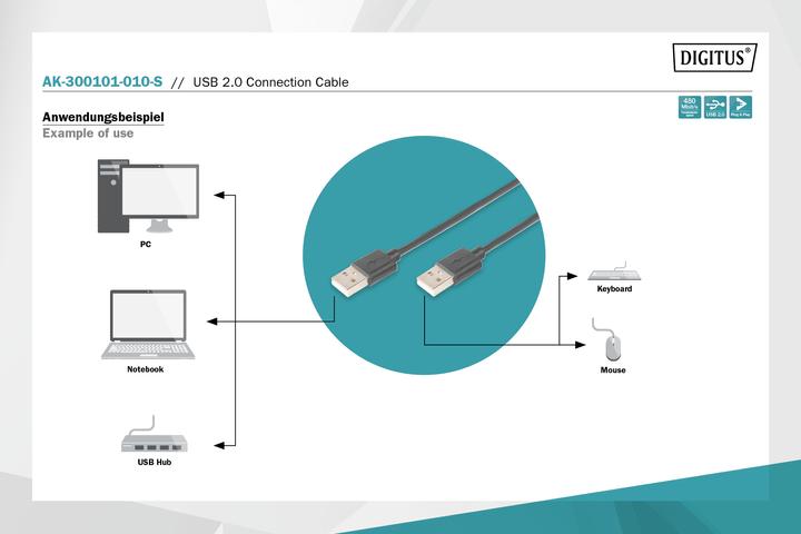 Immagine prodotto Digitus Cavo di collegamento USB2.0, 1 m (1 m, USB 2.0)