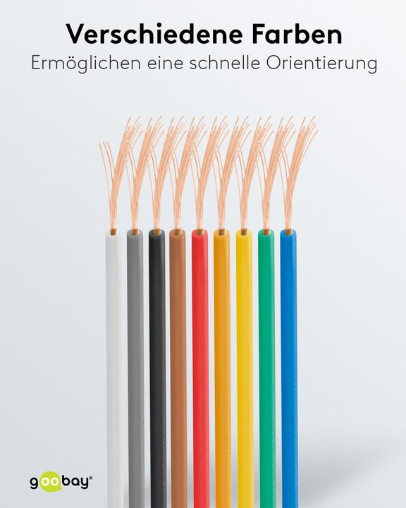 Produktbild Aquatuning Kupferlitze isoliert 1x0,14mm² (10 m)
