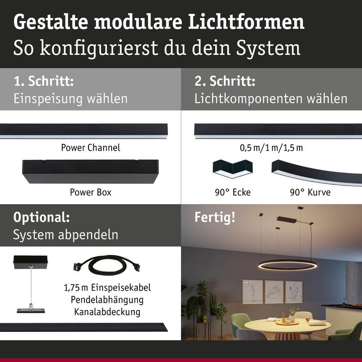 Actual product image Paulmann Lichtkanalsystem Linion Power Box