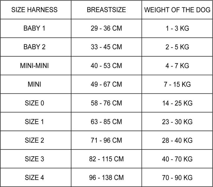 Image du produit Julius-K9 Harnais IDC pour chiens de grande taille ergonomique (M, Chien, Jogging, Sport canin, Promenade, Général)
